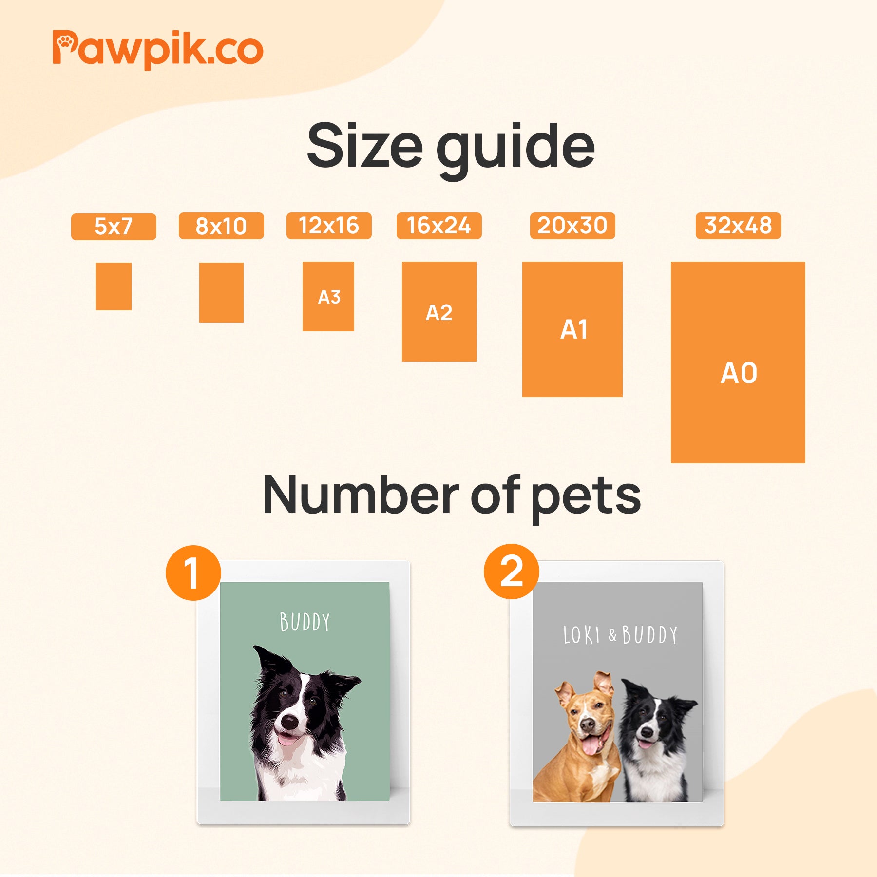 Super Cute Customized Dog & Cat Portrait Vertical Canvas - Gift for Pet Lovers
