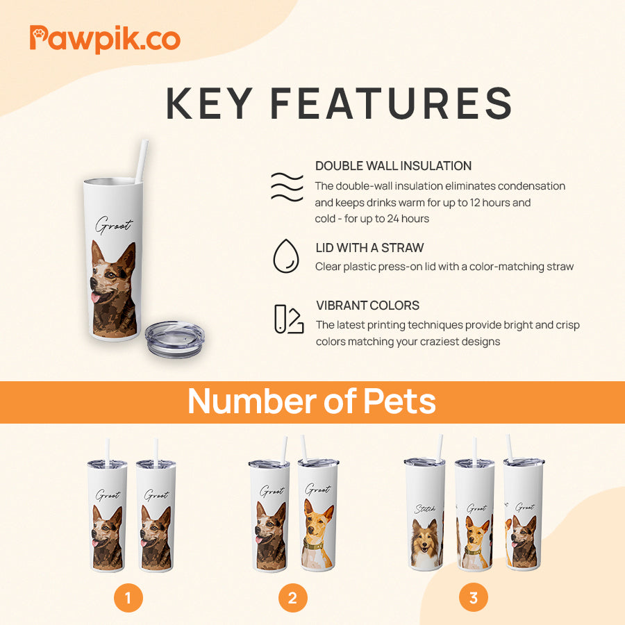 Personalized Impressive Pet Portrait Tumbler with Straw - Gift for Cat Lovers