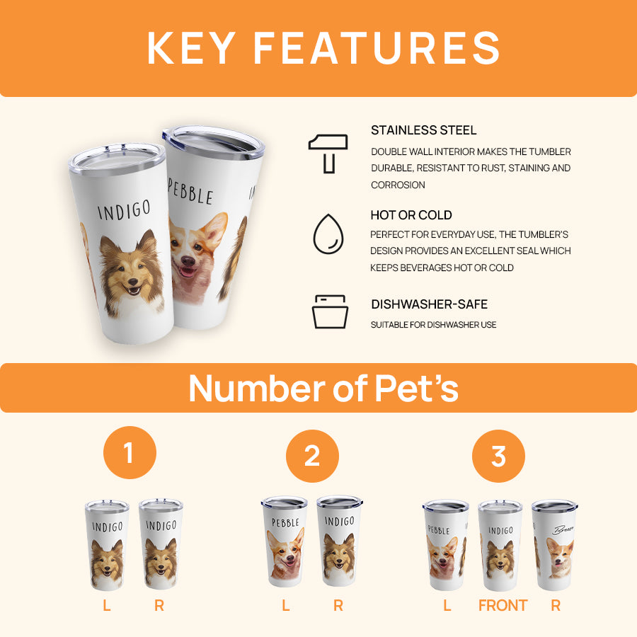 Personalized Minimal Sketch Pet Portrait Push-on Lid Tumbler - Gift For Pet Lovers