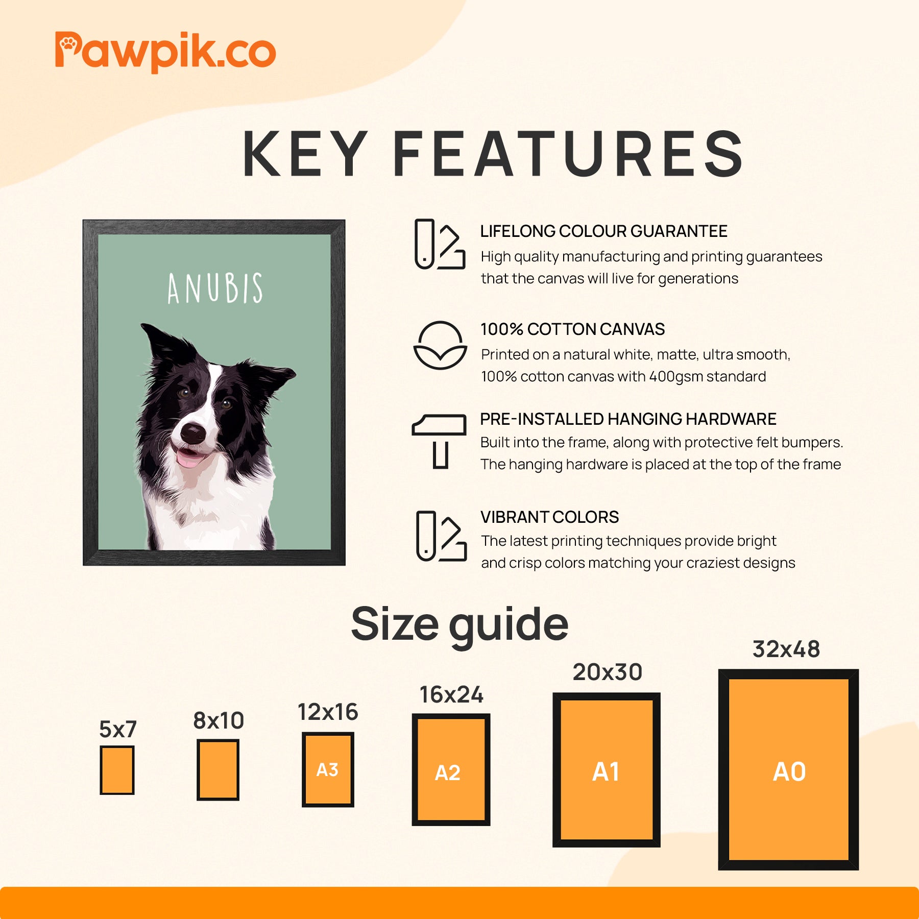 Funny Personalized Dog Portrait Cartoon Vertical Frame Canvas - Gift For Pet Lovers