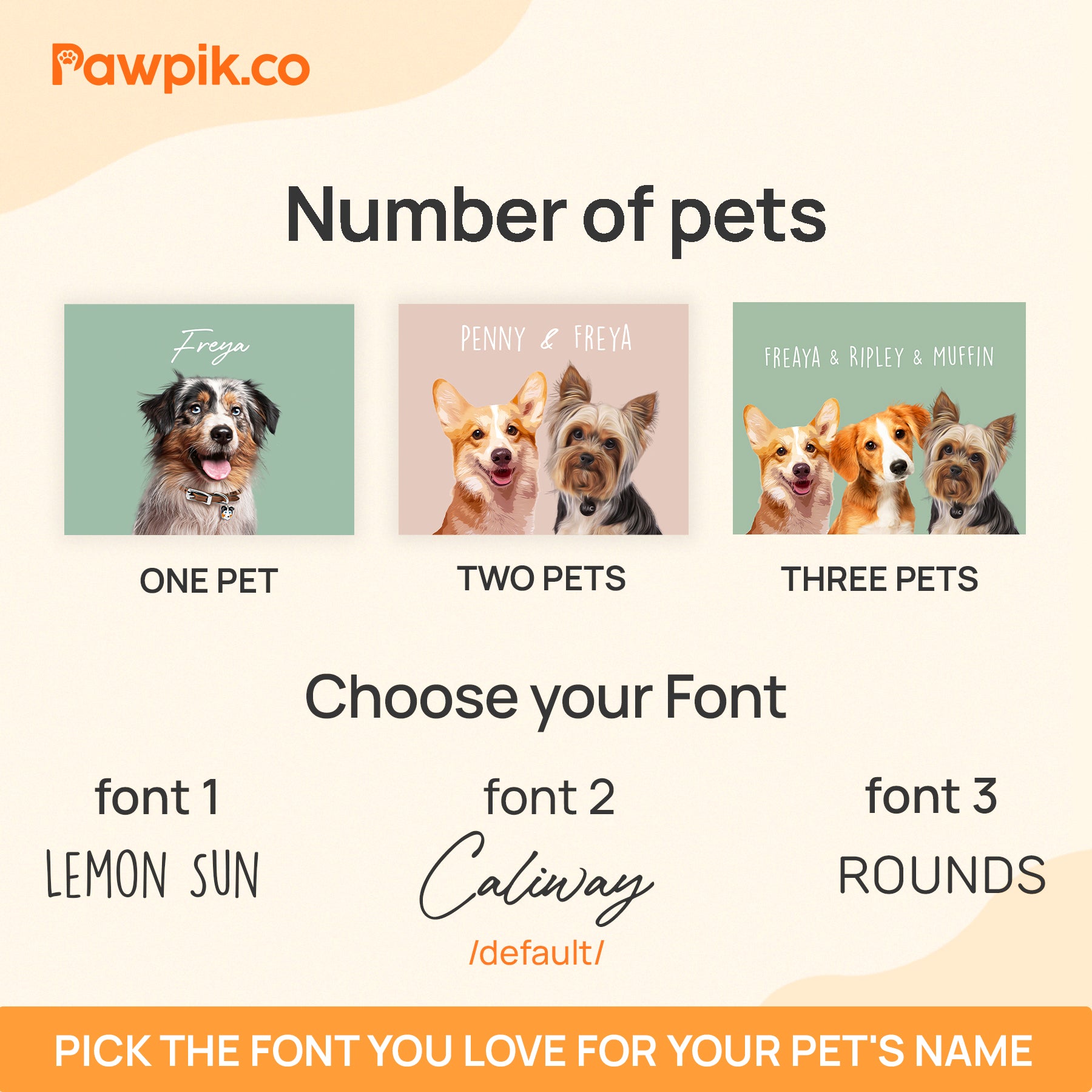Funny Custom Dog Portrait Horizontal Poster - Gift for Pet Lovers