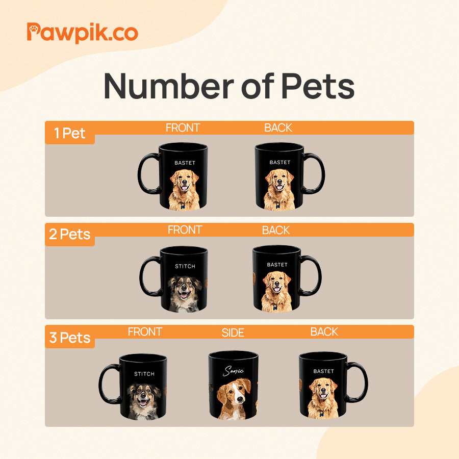 Personalized Colorful Pet Portrait Black Mug - Gift For Cat Lovers