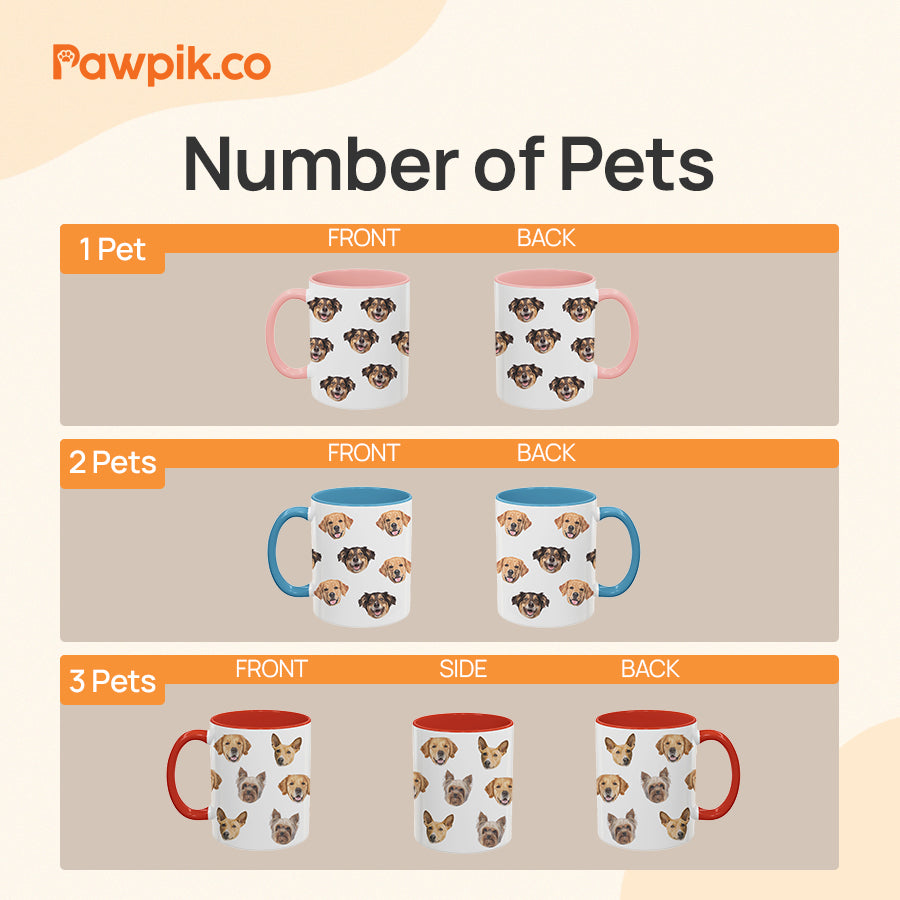 Personalized Adorable Pet Face Accent Mug - Gift for Pet Lovers