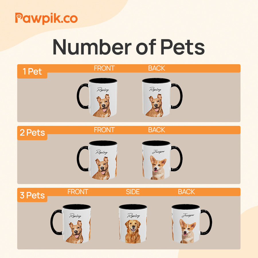 Personalized Colorful Pet Portrait Accent Mug - Gift For Cat Lovers
