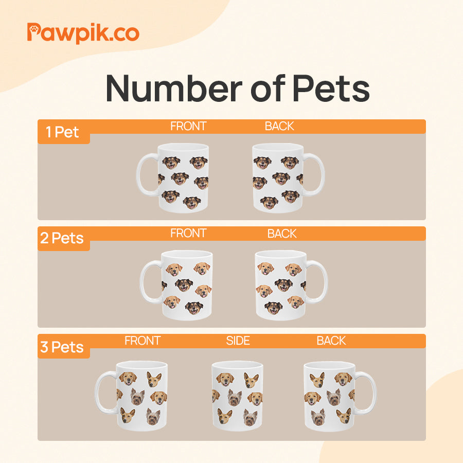 Personalized Adorable Pet Face White Mug - Gift for Pet Lovers