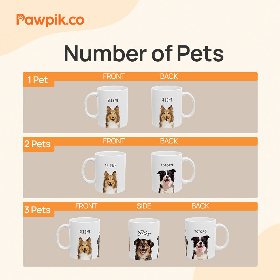 Personalized Adorable Pet Portrait White Mug - Gift For Pet Lovers