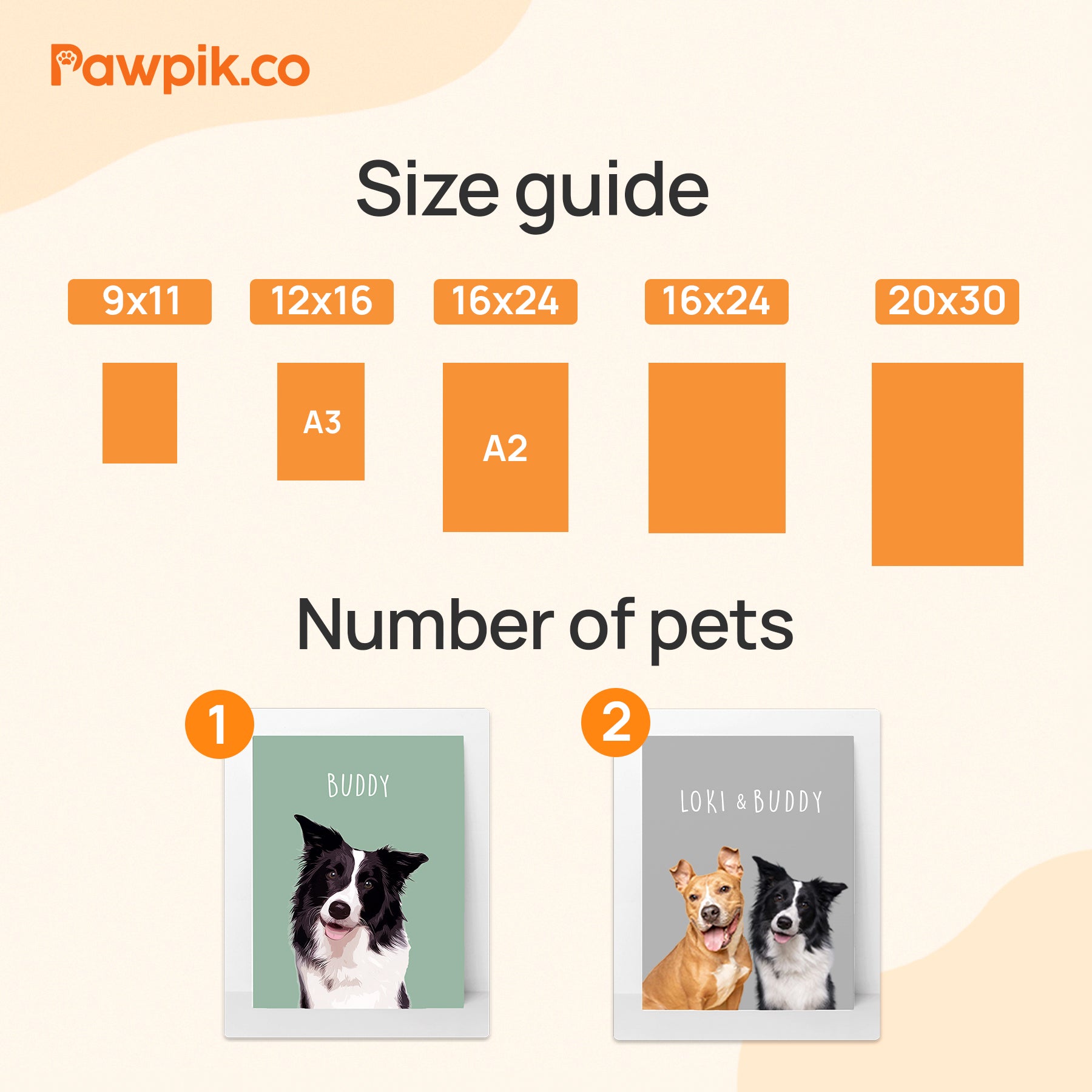 Adorable Personalized Pet Portrait Vertical Poster - Gift For Dog Lovers (N1)